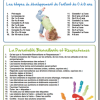 FichesOutilsparentalitpositive.png