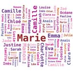 Choisir Un Prenom 6 Conseils Qui Vous Faciliteront La Tache Choisir Un Prenom 6 Conseils Qui Vous Faciliteront La Tache