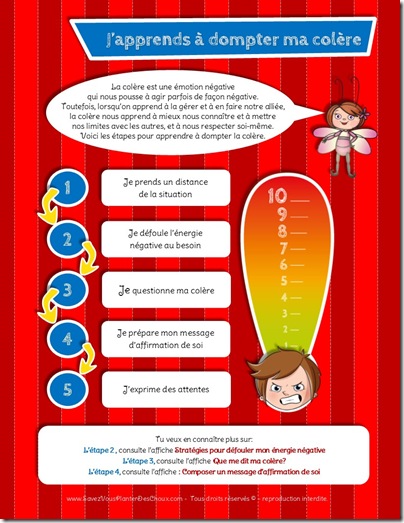 apprendre a gérer ma colère
