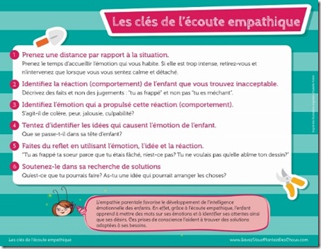 cles_ecoute_empathique