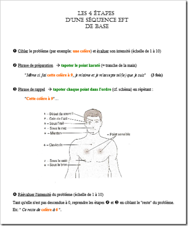 Sequence d'EFT