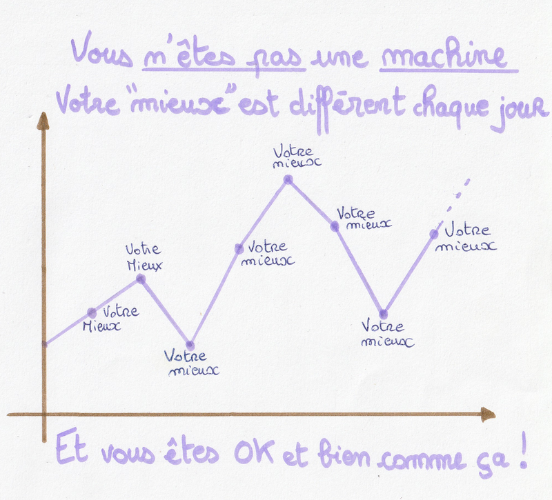 Le coté obscur de la parentalité bienveillante